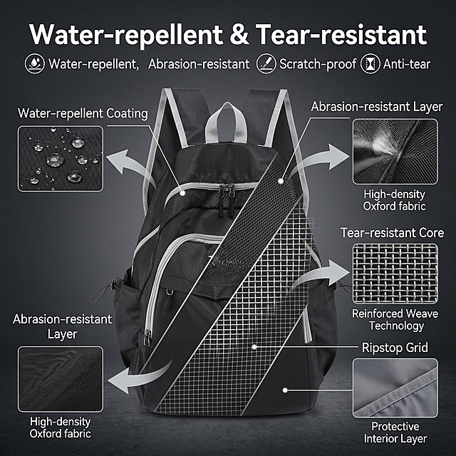 Show the water-repellent, abrasion-resistant, tear-resistant feature of this black backpack. Keep the backpack product the same as original picture, use slice effect design, size 800X800, no white background, prominent English text. The English title is "Water-repellent & Tear-resistant", the description includes "Water-repellent, Abrasion-resistant, Scratch-proof, Anti-tear". Use cross-border e-commerce detail page style, based on the feature reference from the third image.