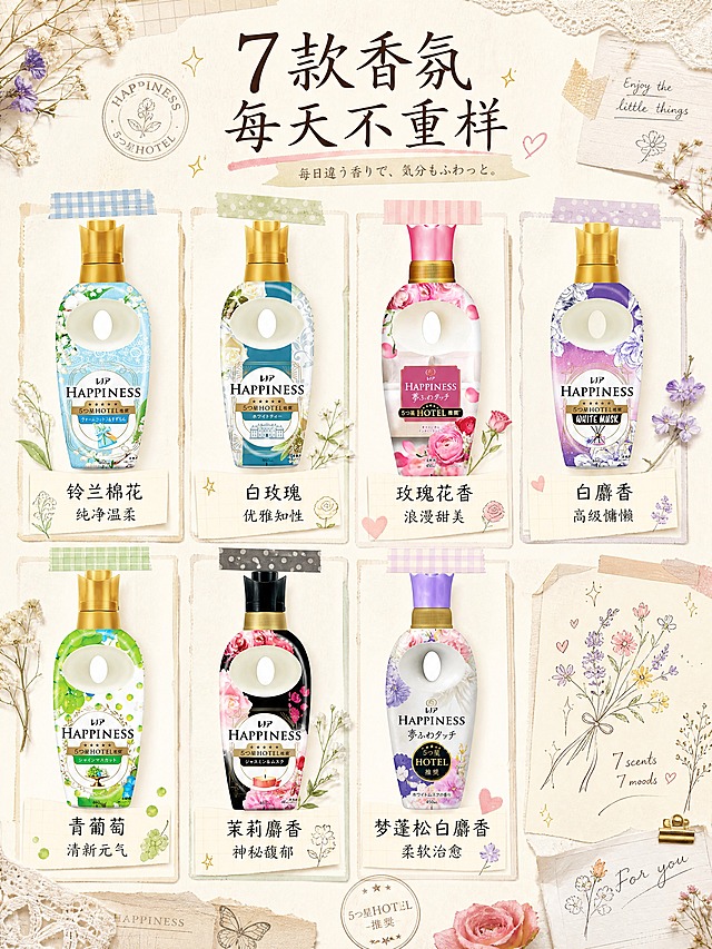 [商品] 使用【图1】铃兰棉花香、【图2】白玫瑰香、【图3】玫瑰花香、【图4】白麝香、【图5】青葡萄香、【图6】茉莉麝香、【图7】白麝香梦蓬松，共7款HAPPINESS柔顺剂；每款保留瓶身颜色、图案、瓶盖、Logo和标签文字，不改变瓶形。
[画面] 第4张7款香型图鉴页，目标是手帐胶带拼贴风格展示全系列香型。2×4网格布局（最后一格留出手绘装饰），每格一款产品+香调描述卡片，用不同颜色的纸胶带做分隔和装饰；每格产品占该格约60%，下方配便签式香调说明；整体背景为米白和纸肌理，四周散落干花、印章、手绘小花等手帐元素；阅读动线从左到右、从上到下。
[视觉] 套系策略：风格=日系杂志手帐风，清新柔和治愈；标题字=日系手写体+衬线体混搭；正文字=简洁圆角黑体；主色=奶油米白+淡粉蓝；背景延展=基于米白做和纸肌理、浅格纹、淡彩晕染层次；强调色=淡金+柔粉，仅用于小面积胶带、印章、图标和装饰线；标题色=深棕灰；正文色=暖灰棕；组件=便签纸、纸胶带、手绘边框、印章、蕾丝花边；光影=柔和自然光，左上侧漫射光，整体明亮通透。
[文字] 顶部主标题「7款香氛 每天不重样」，每款下方便签分别写香调名：「铃兰棉花 纯净温柔」「白玫瑰 优雅知性」「玫瑰花香 浪漫甜美」「白麝香 高级慵懒」「青葡萄 清新元气」「茉莉麝香 神秘馥郁」「梦蓬松白麝香 柔软治愈」，文字横排，字号清晰。
[规格] 图片比例3:4竖版，4K，medium；负向：避免变形、错字、文字过小、瓶身颜色改变、包装文字错乱、冷蓝灰背景、现代工业风、极简白底。