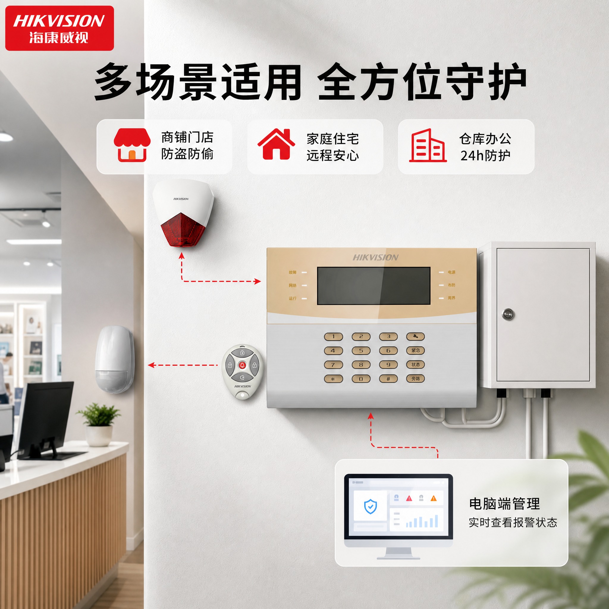 [主图-4] 场景/使用体验：展示报警系统在商铺/办公场景中的… - 图片创意预览
