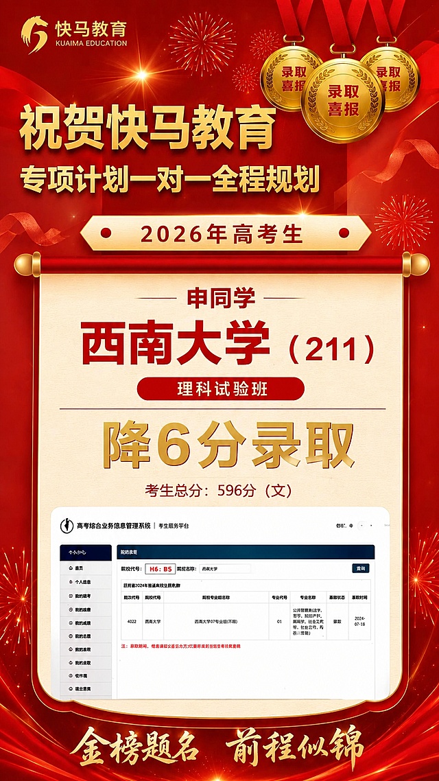 「图片1」「图片1」全程规划申同学高考成绩596（文），专项计划降6分录取西南大学211，做成图一样式喜报
