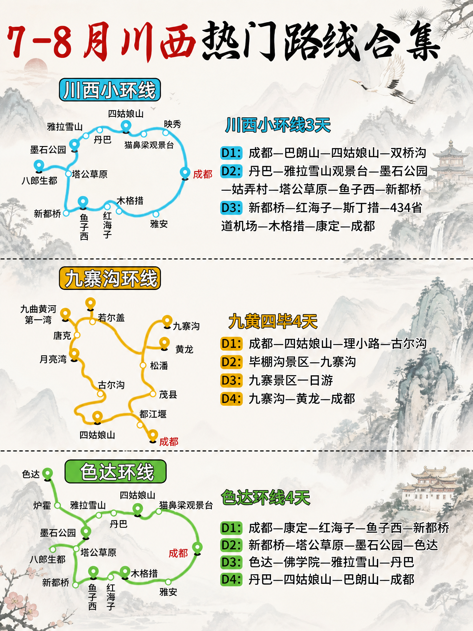 不改变原图片上所有文字、路线和排版，仅将背景更改为山水国风类型… - 图片创意预览