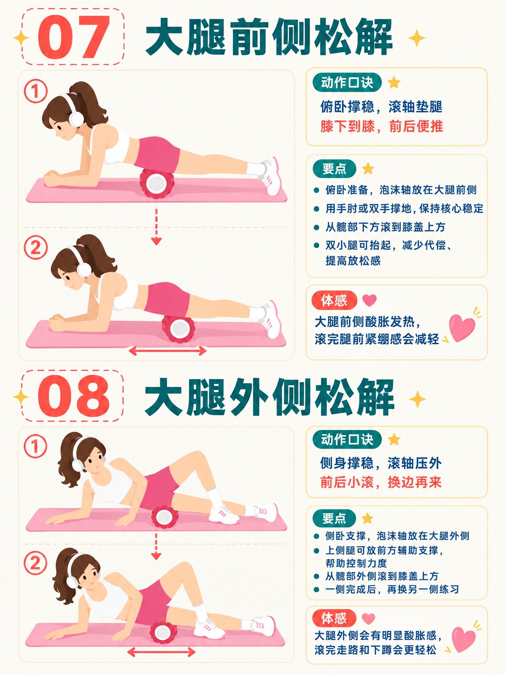 将这张泡沫轴松解教程图转换为扁平插画风格，画面中的所有文字内容… - 图片创意预览