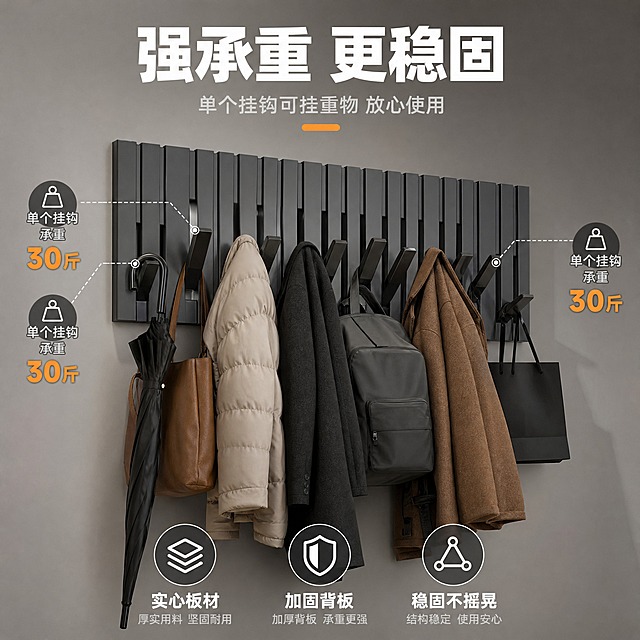 [主图-6] 承重能力与稳固性证明主图，展示钢琴键挂衣架的强承重能力。
[统一基调] 现代简约高级家居风，深灰色产品+浅灰墙面，标题字白色粗体无衬线字体，辅助文字浅灰细体，强调色暖橙，整体有力量感，满版无边框。
[画面] 正面微侧视角，深灰色钢琴键挂衣架安装在浅灰色墙面上，挂钩上挂满了厚重的物品：大件羽绒服、厚重大衣、装满物品的通勤包、手提袋、雨伞等，展示满载状态，用虚线引线标注几个主要受力挂钩，旁边标注「单个挂钩承重XX斤」（用图标+数字形式），画面底部有三个圆形图标横向排列，分别展示：实心板材 加固背板 稳固不摇晃，产品占画面约65%。
[光影质感] 商业产品摄影质感，均匀室内光，产品表面哑光质感，衣物自然下垂有重量感，阴影真实。
[配色] 深灰+浅灰+白色文字+暖橙强调色，整体冷静有力量感。
[文字版式] 顶部主标题「强承重 更稳固」，副标题「单个挂钩可挂重物 放心使用」，画面中用引线+数字标注承重，底部三图标+文字说明，白色粗体标题，浅灰辅助文字，暖橙色数字强调。
[输出要求] 1:1正方形 2048x2048 2K高清，产品结构准确，衣物悬挂自然有垂感，承重标注清晰，文字可读，无变形无错字无水印无平台logo。