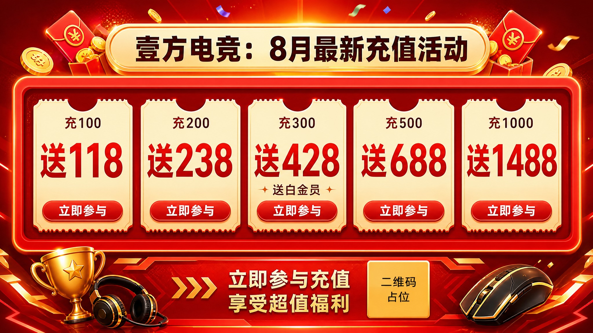 参考图生图模式，保留参考图的版式骨架和红金促销氛围，将内容替换… - 图片创意预览