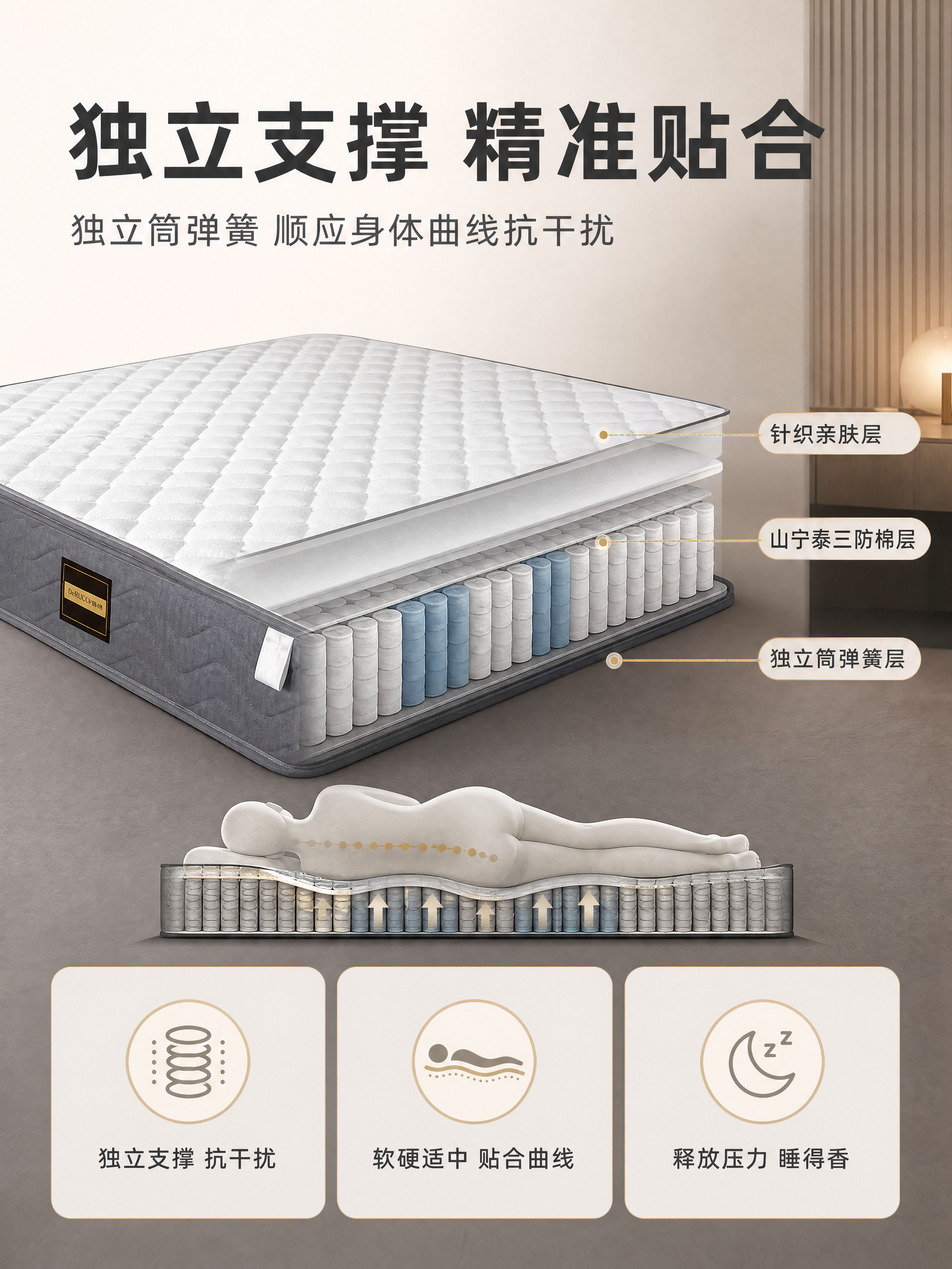 [商品] 使用【图1】慕思床垫；商品处理：保留床垫整体结构、白… - 图片创意预览