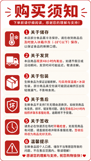 生成产品图片预览效果