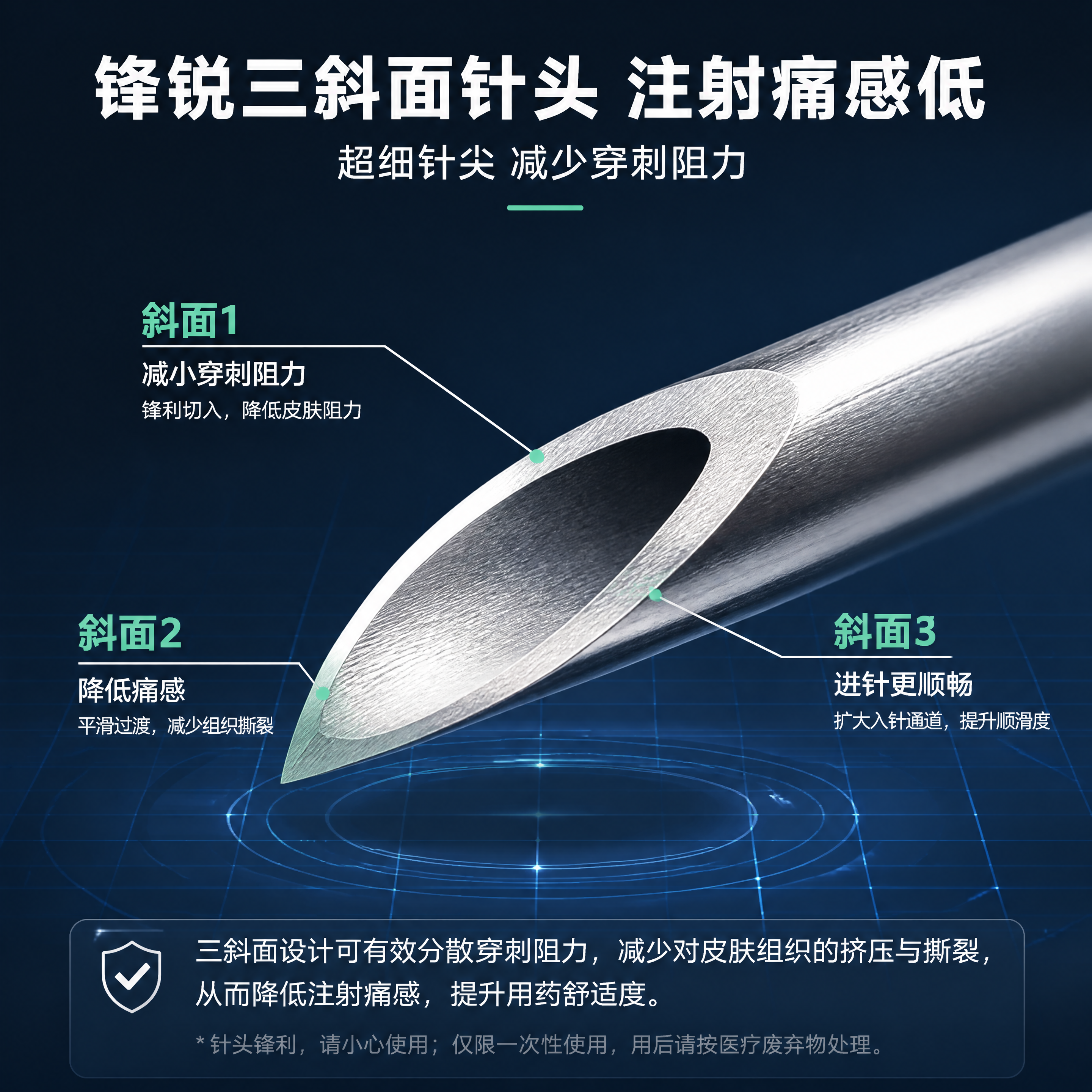 [第6屏] 针型结构解析 - 三斜面针管微距细节。本屏使用【图… - 图片创意预览