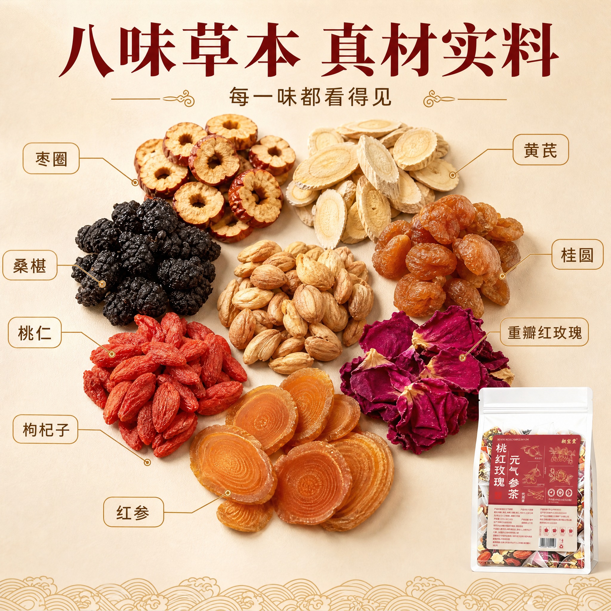 [主图-2 重制] 原料溯源：八味草本原料微距展示，新增红参片… - 图片创意预览