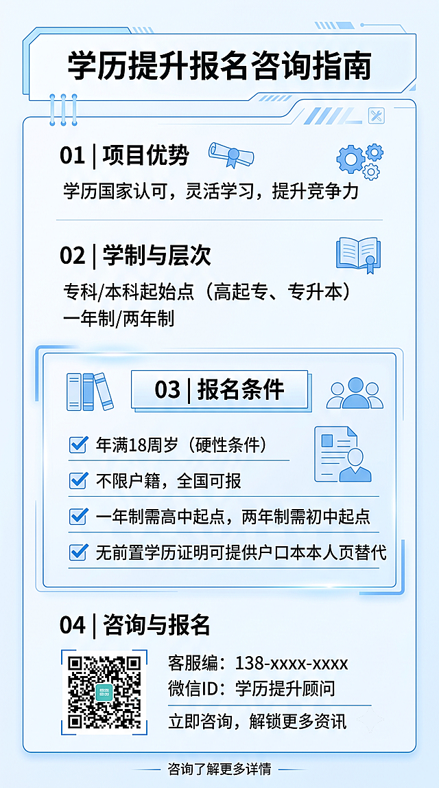 一张简约的竖屏微信信息贴图，蓝色为主色调白色为辅，整体简约稳重，第三部分标题：报名条件，内容：✅ 年满18周岁（硬性条件）✅ 不限户籍，全国可报✅ 一年制需高中起点，两年制需初中起点✅ 无前置学历证明可提供户口本本人页替代，排版简洁清晰