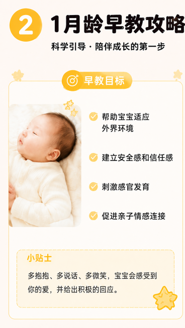 裁剪提取出图片上方中间第二个板块，保留完整的"1月龄早教攻略 早教目标"全部内容，保持原来的文字、图片、配色和版式清晰不变预览效果
