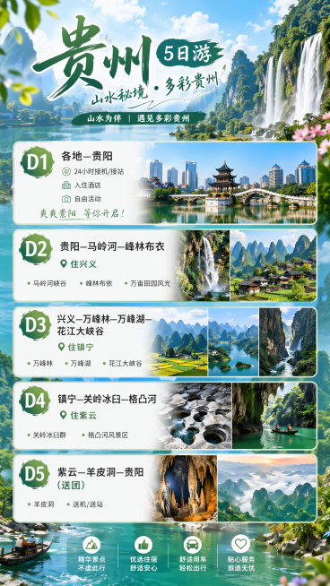 生成给客人看的旅游产品海报，尺寸适配在手机上浏览一天为一页，内容如下D1各地—贵阳（24小时接机/接站，入住酒店，自由活动）

D2贵阳—马岭河-峰林布衣—住兴义

D3兴义-万峰林-万峰湖-花江大峡预览效果