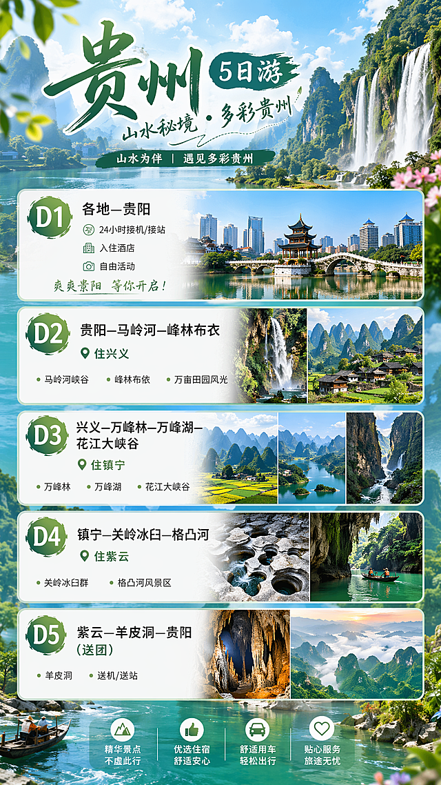 生成给客人看的旅游产品海报，尺寸适配在手机上浏览一天为一页，内容如下D1各地—贵阳（24小时接机/接站，入住酒店，自由活动）

D2贵阳—马岭河-峰林布衣—住兴义

D3兴义-万峰林-万峰湖-花江大峡谷—住镇宁

D4镇宁-关岭冰臼-格凸河—住紫云

D5紫云—羊皮洞—贵阳（送团）
