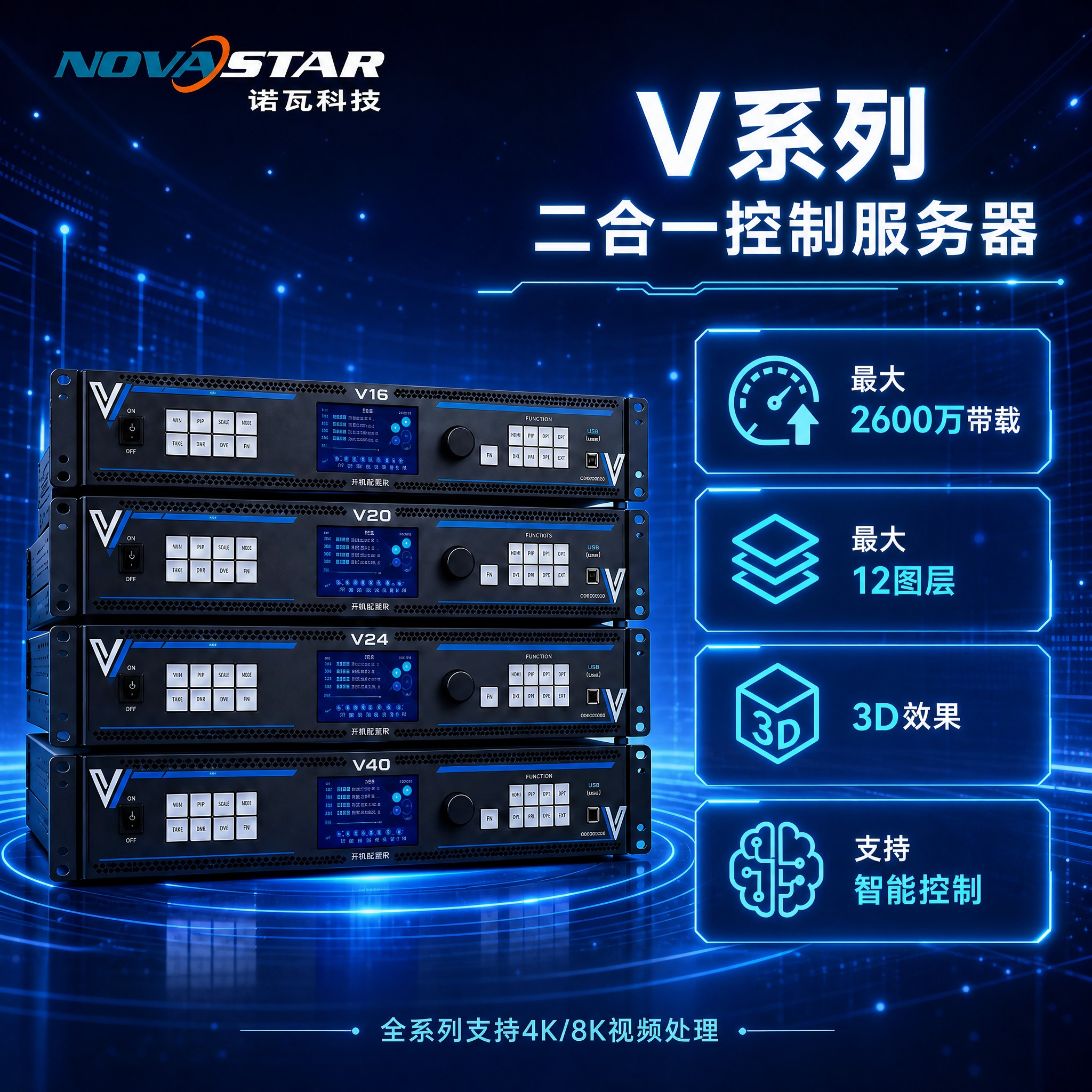 将这张V系列二合一控制服务器性能图的整体色调改为深蓝色科技风。… - 图片创意预览