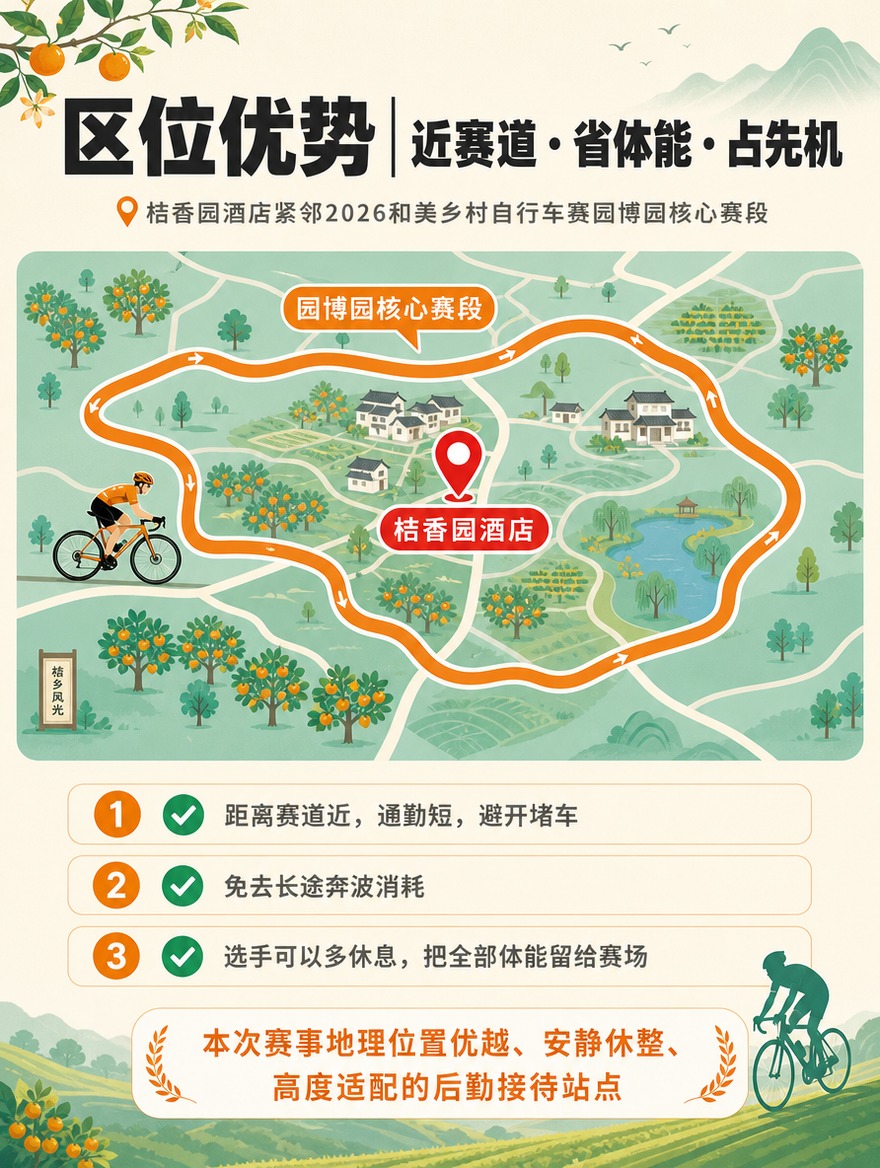 [商品] 非实物服务类，桔香园酒店自行车赛接待服务；无产品实物… - 图片创意预览