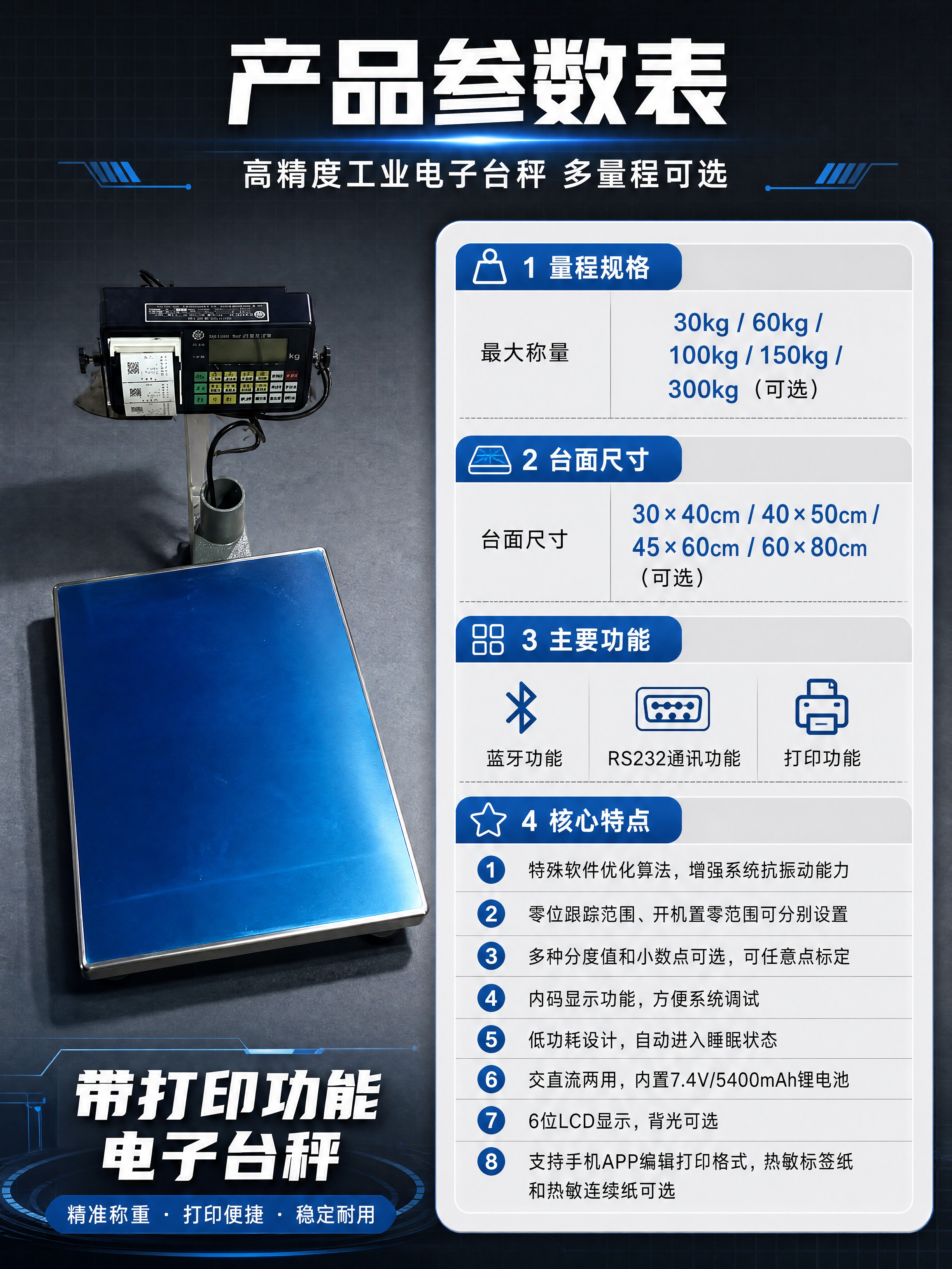 [商品] 使用【图1】带打印功能的电子台秤；保留蓝色不锈钢秤盘… - 图片创意预览