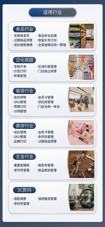 保留图片原有全部文案和内容结构，更换为现代简约商务风格，视觉设计更精美高级，色彩搭配更协调美观预览效果