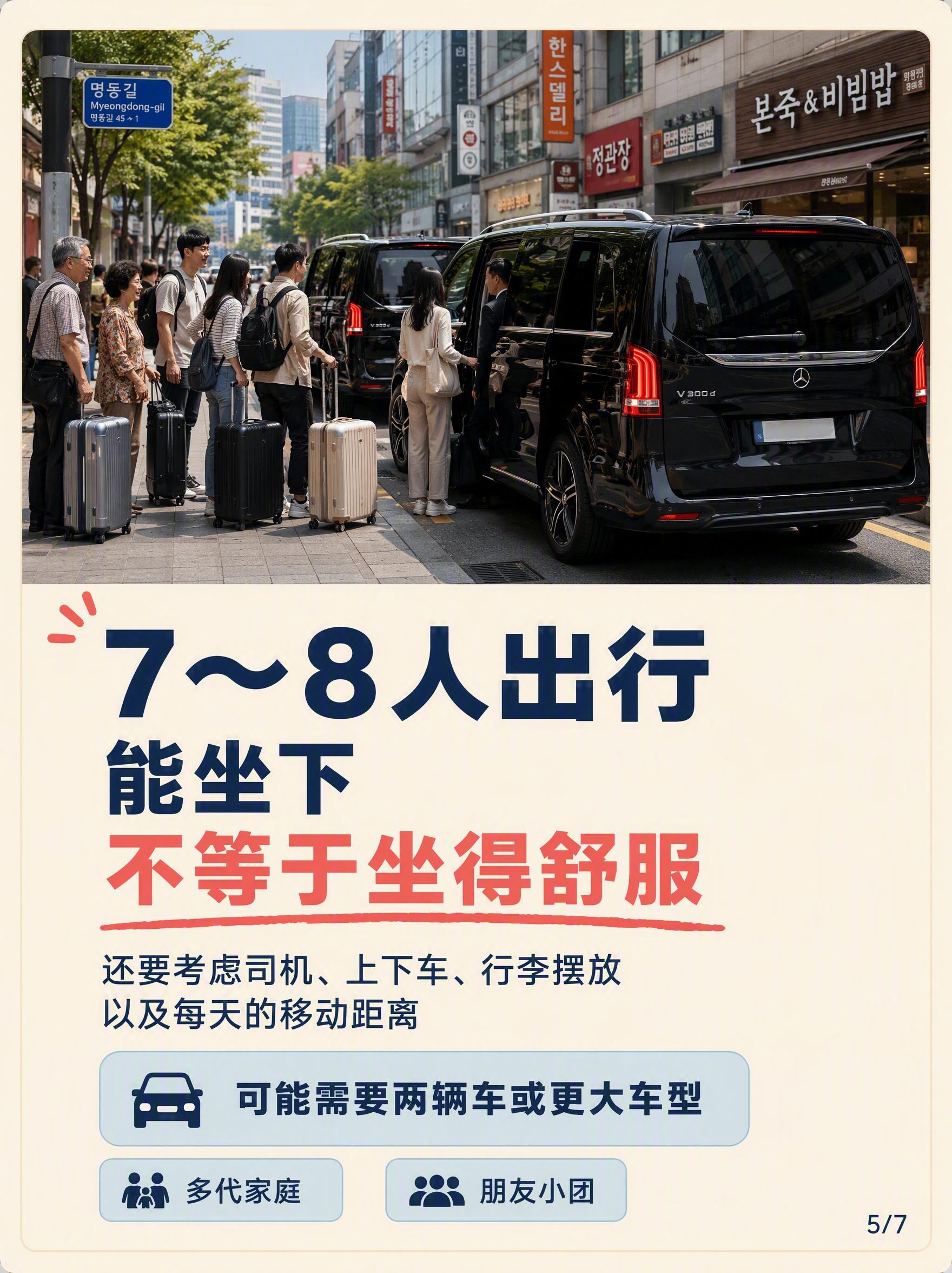 小红书风格韩国旅行攻略图文第5张，竖版3:4比例，1242x1… - 图片创意预览