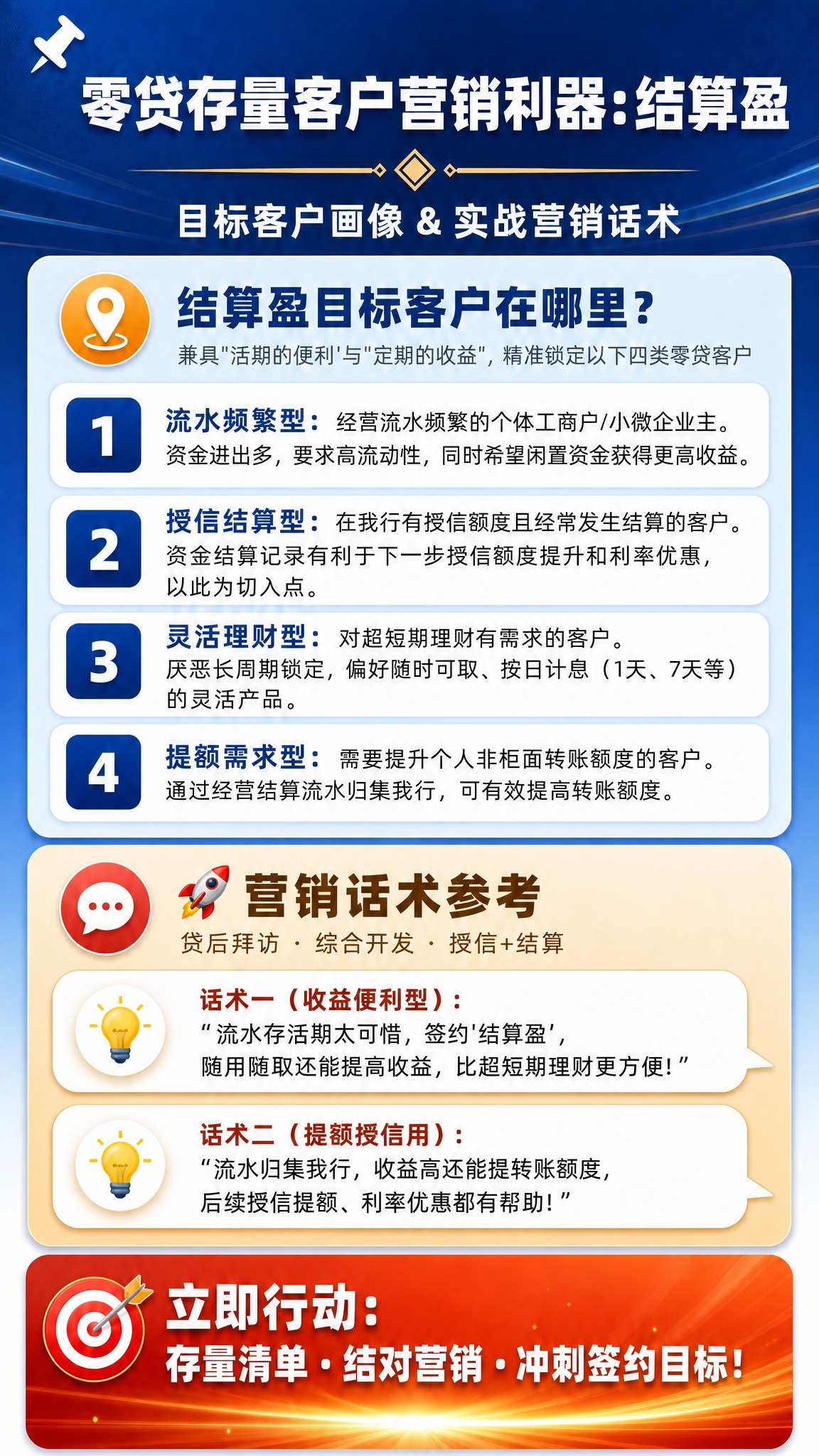 基于参考图的整体版式、配色、布局和风格，只修改两处文字内容，其… - 图片创意预览