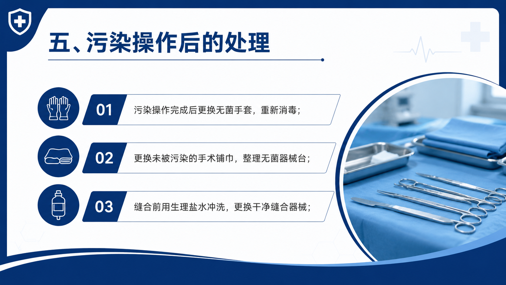 简洁医疗PPT内容页，标题“五、污染操作后的处理”，正文：1.… - 图片创意预览