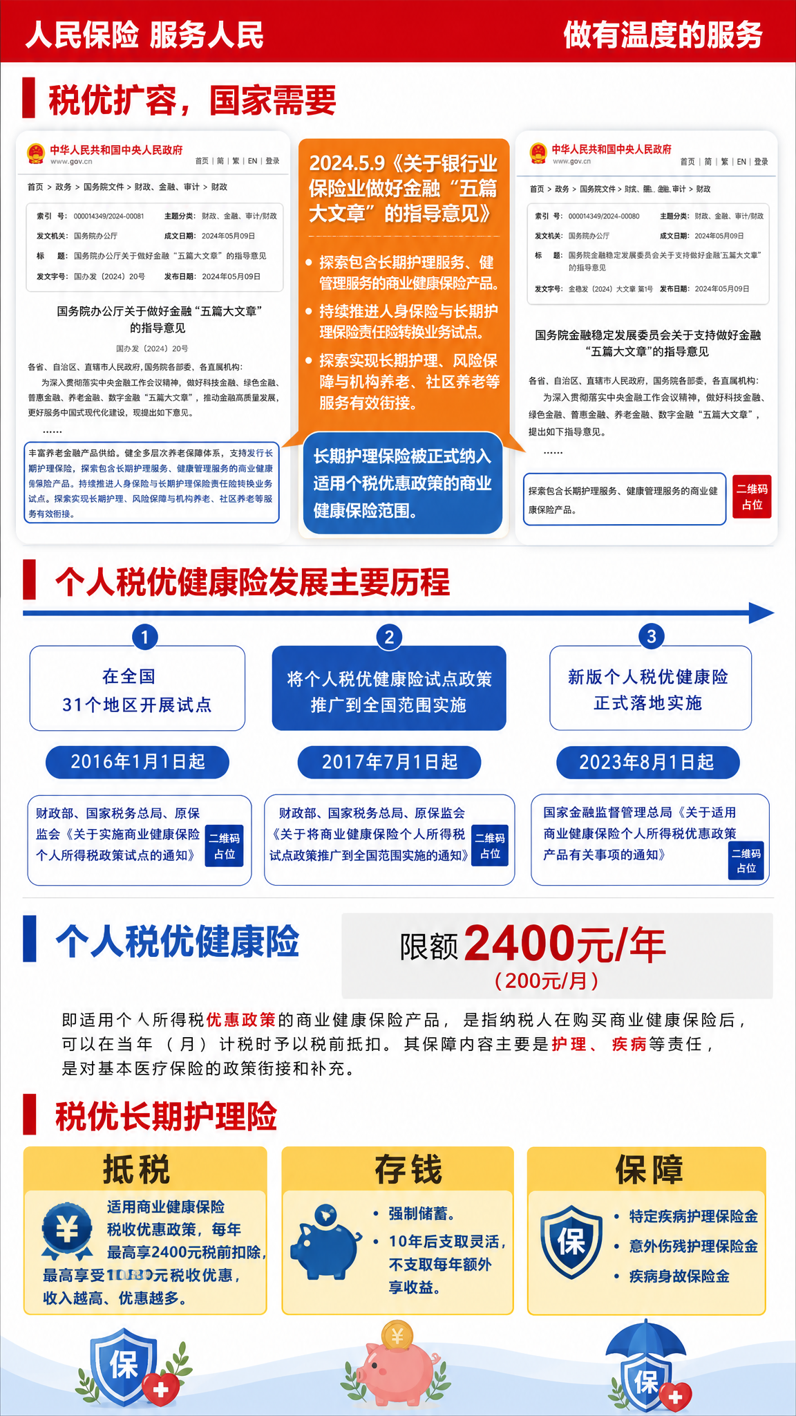 参考图版式重新整理规划，制作一张竖版税优保险政策信息图海报，政… - 图片创意预览