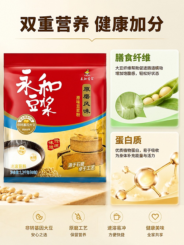 [第4屏详情页] 营养卖点-膳食纤维与蛋白质特写屏。本屏使用【图1】作为商品主体。
[氛围/风格] 干净专业，突出健康营养，现代商业设计质感。
[元素布局] 产品包装放在左半侧，占比约50%；右半侧分两个模块展示营养，上方展示膳食纤维，搭配大豆纤维示意图，下方展示蛋白质，搭配蛋白分子图形；保持产品外观颜色与输入图一致。
[光影质感] 均匀柔和光线，整体明亮干净，每个营养模块都清晰突出。
[配色色系] 全局底色 #F5F0E6，主色浅米白底，标题深棕色，营养模块分别用绿色和浅金色区分。
[视角构图] 左产品右信息，左右分栏，信息层级清晰。
[文字版式] 顶部大标题「双重营养 健康加分」，粗黑体深棕色；每个营养模块配标题和简要说明，主标题大粗体，说明文字小一号，对比清晰，不遮挡产品主体。
[比例分辨率] 3:4竖版比例，4K分辨率，高清画质，文字清晰可辨。
[负向提示词] 变形，水印，文字错乱，文字过小，缺件错件，结构错误，颜色偏差，包装文字错乱，产品图模糊，背景杂乱。