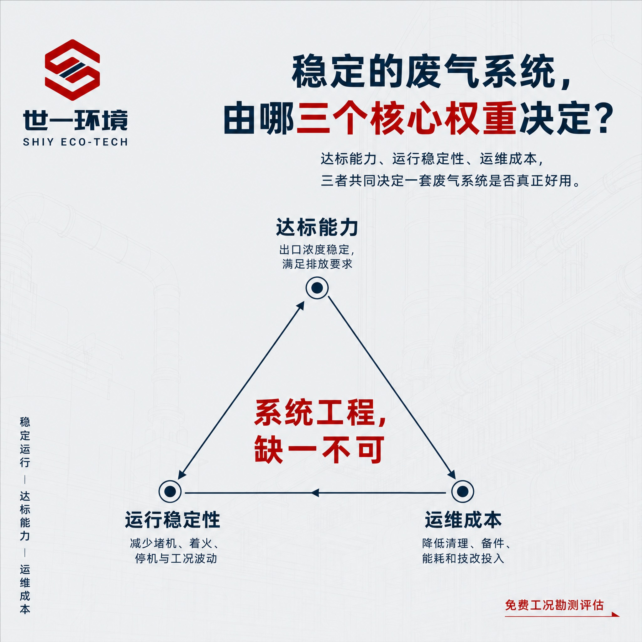 一张1:1正方形专业工业风品牌海报，底色为高级浅石墨灰#ECE… - 图片创意预览