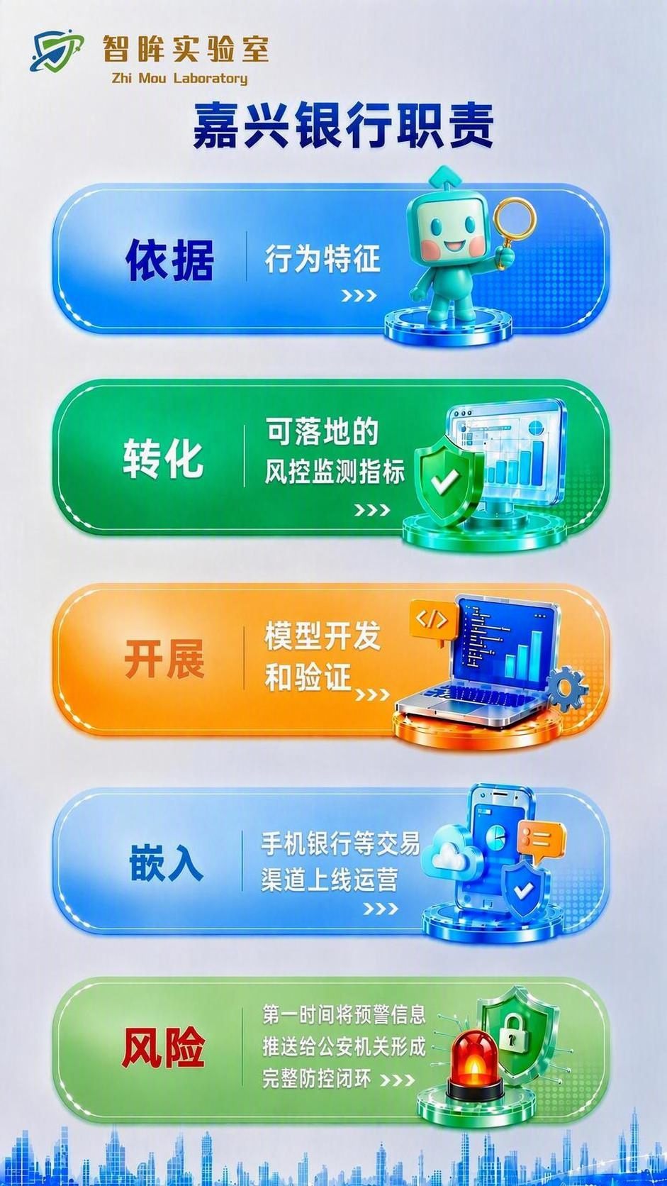 基于第一张参考图，只替换左上角的完整logo区域，其他全部完全… - 图片创意预览