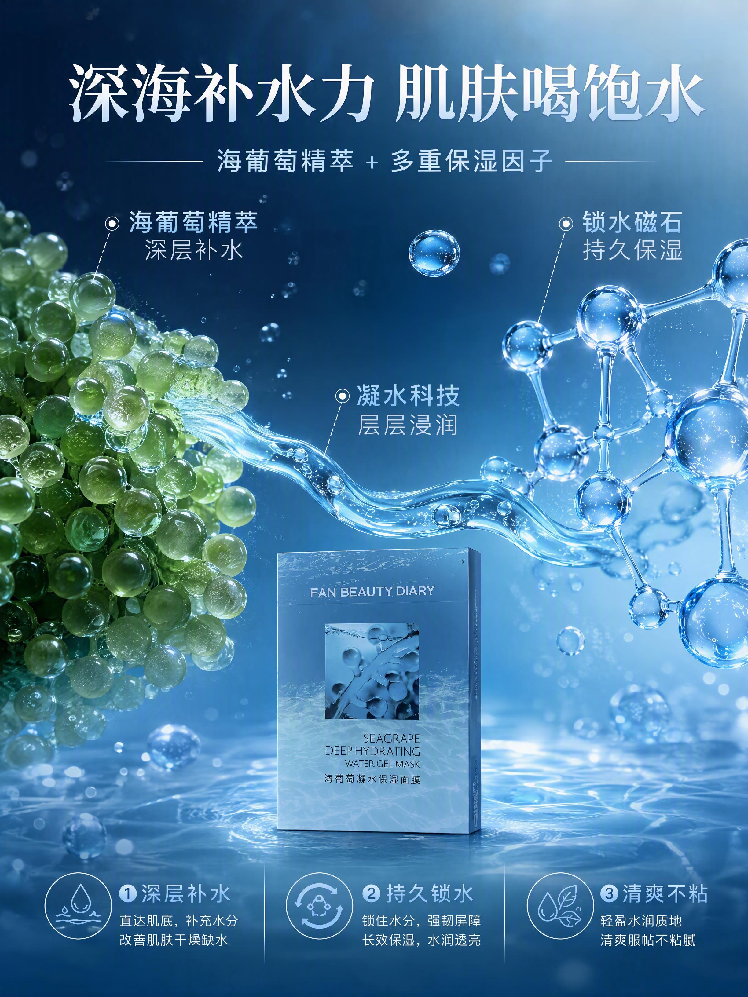[第2张] 成分专页-海葡萄精萃深层补水成分解析。本张使用【图… - 图片创意预览