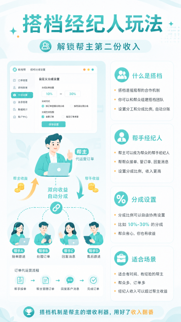 基于原图修改，保持原有版式、内容和全部文案不变，统一整体色调，将底色和整体主色调修改为和其他四张海报一致的浅蓝色，使用 #11D6BB 和 #049c9d 色系，减少深色占比，让整体配色和前四张海报保预览效果