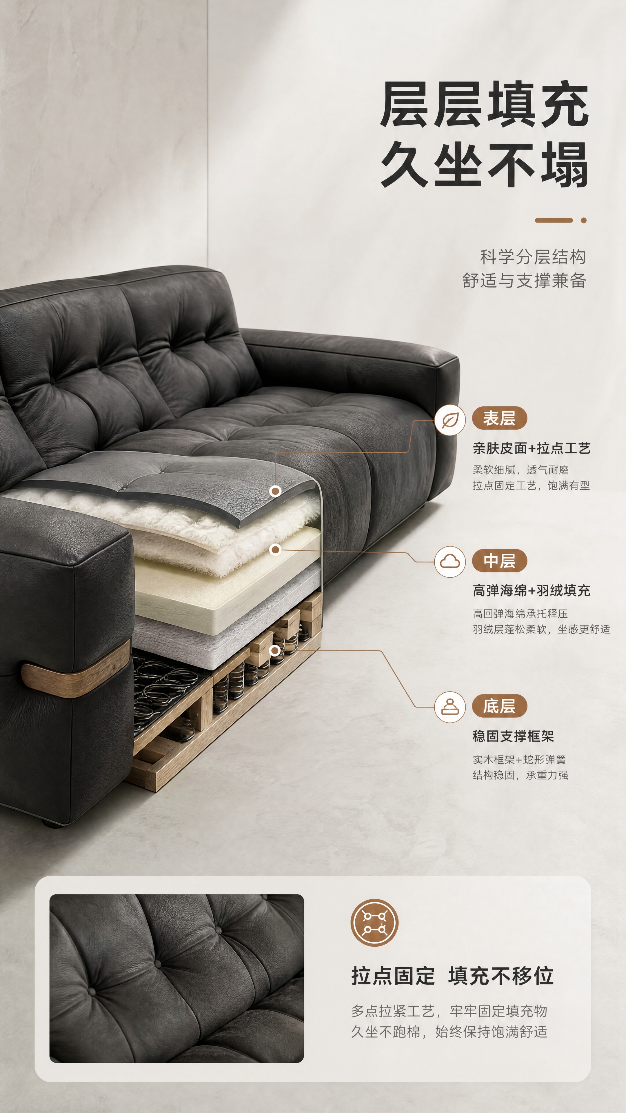 [商品] 使用【图1】深灰黑色意式拉点软包沙发；保留整体外形、… - 图片创意预览