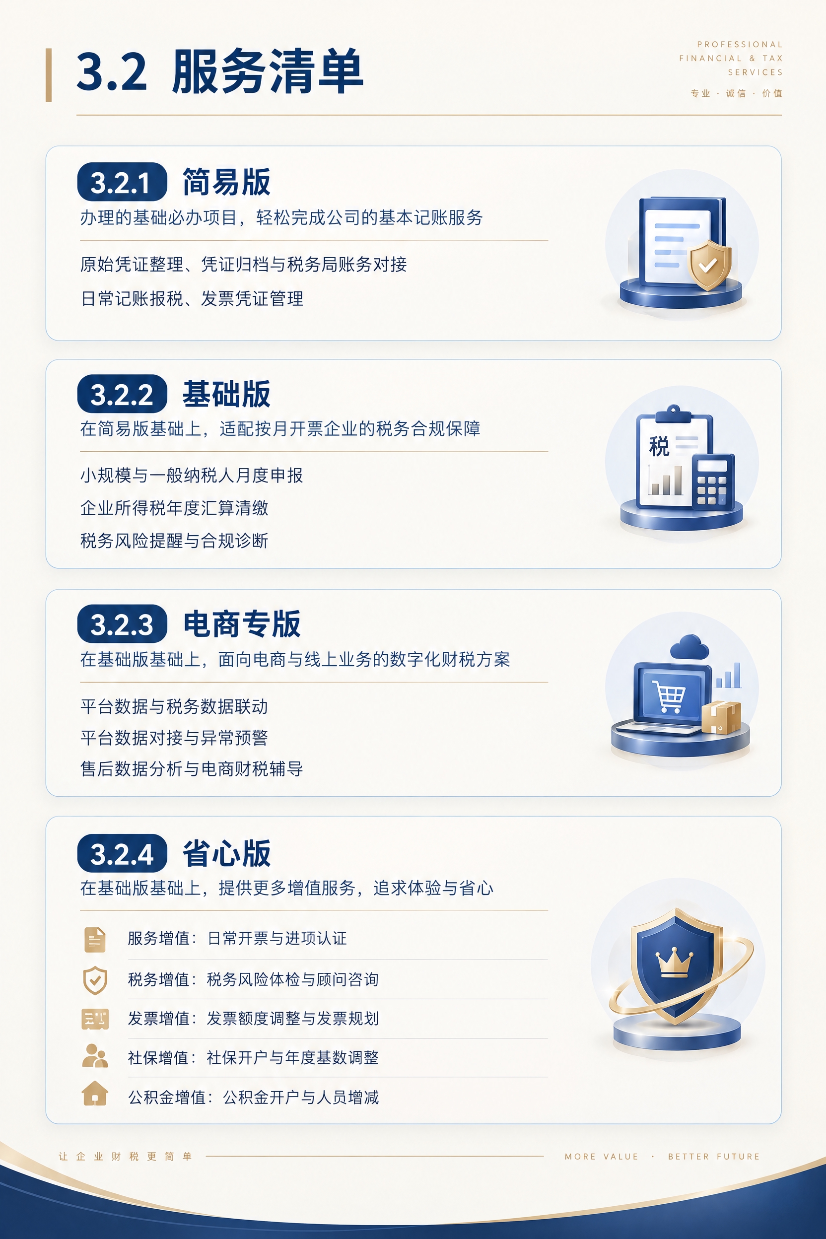 专业高端企业财税画册内页设计，竖向 2:3 版式，简洁、高级、… - 图片创意预览