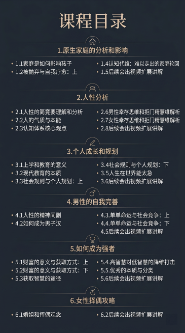 基于下列图片做一份课程目录海报，要求适配手机竖屏，可以是长图「图片1」预览效果