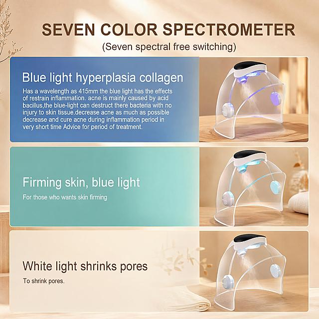 以[https://gdesign-dam-hz.dancf.com/37312871324047425/8addd8456579426c9ce3074e801ed255.png]和[https://gdesign-dam-hz.dancf.com/37312873173734474/d32e72ce65804ac1aeb71314850da763.png]为原型，将两张图片合成在一起，保持产品和所有细节完全不变，整体内容和图片完全不变，文案内容完全不变，精修产品使其更有光泽、更有品质感、光线更均匀，将图片和文字重新排版得更有设计感、高级感，背景整体色调替换为暖米色、浅卡其、浅木色为主，光线柔和通透，产品细节、外观、材质完全保留不变，整体风格为真实品牌商业摄影质感，不是AI绘画、不是CG、不是概念图，而是真实品牌商业摄影。画面中必须完整呈现以下文字信息："SEVEN COLOR SPECTROMETER"，"(Seven spectral free switching)"，"Blue light hyperplasia collagen"，"Has a wavelength as 415mm the blue light has the effects of restrain inflammation. acne is mainly caused by acid bacillus,the blue-light can destruct there bacteria with no injury to skin tissue.decrease acne as much as possible decrease and cure acne during inflammation period in very short time Advice for period of treatment."，"Firming skin, blue light"，"For those who wants skin firming"，"White light shrinks pores"，"To shrink pores."。画面中所有数字必须精确渲染，不得错位、遗漏或编造。画面中所有信息区域必须填充完整合理的内容，不得出现空白框、空白占位、横线待填写区域、空列表项、空单元格。版式精美，商业广告大片质感，超写实摄影，8K高清分辨率