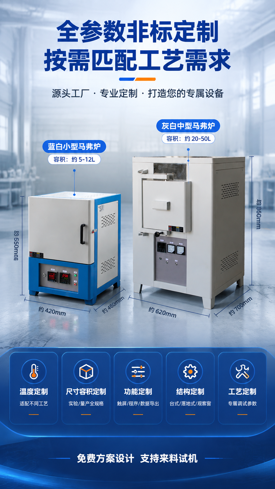 [商品] 使用【图1】蓝白小型马弗炉和【图3】灰白中型马弗炉，… - 图片创意预览