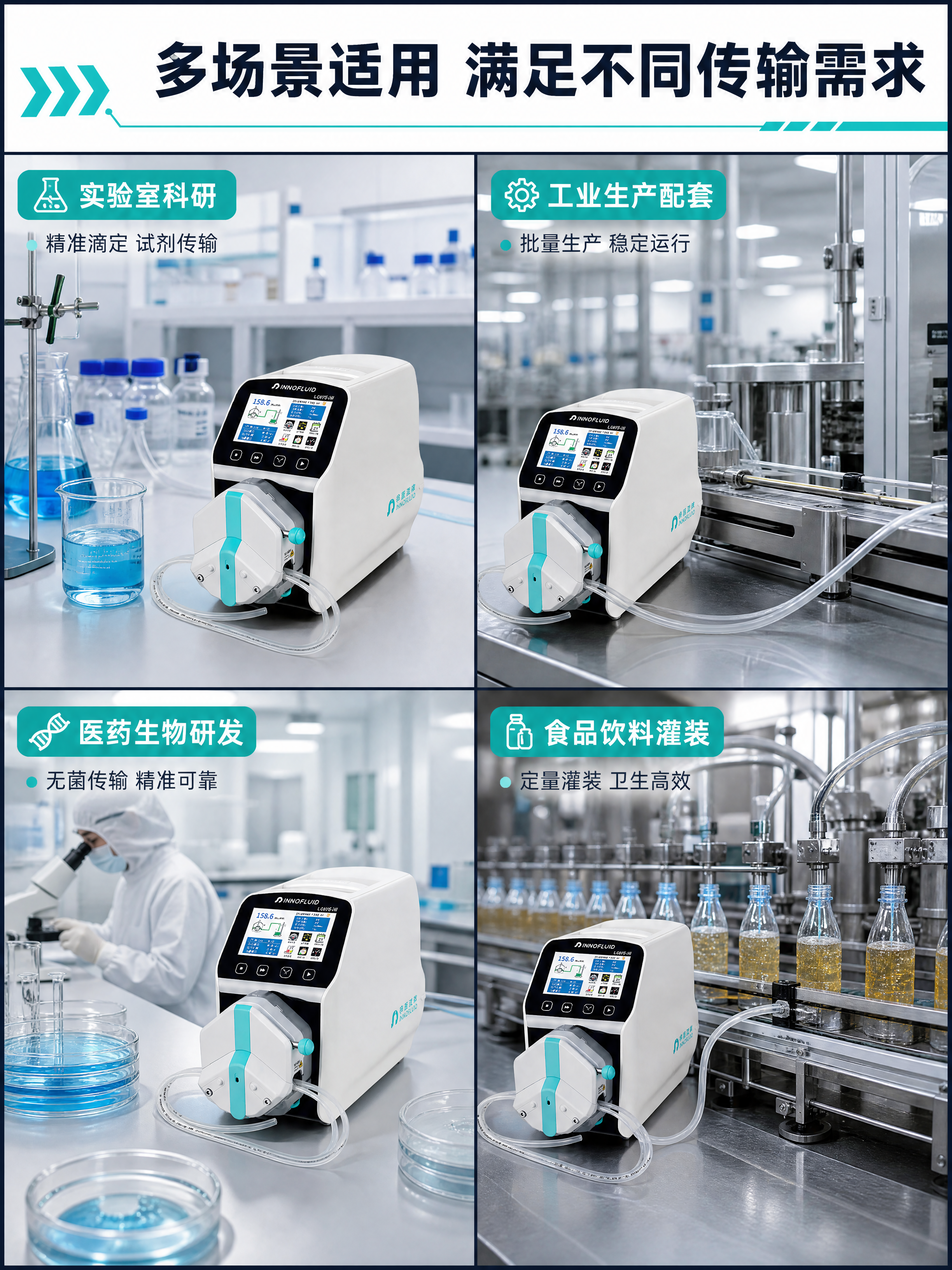 [商品] 使用【图7】LabV6-III蠕动泵整机图；保留白色… - 图片创意预览
