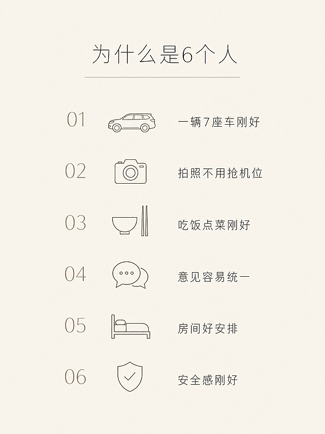 竖版3:4小红书杂志风信息图，燕麦米白背景，大量留白，高级简约排版。

顶部：细体中文标题「为什么是6个人」，字号适中，字距舒展，下方一条纤细的分隔线。

中部：竖向排列6条编号条目，每条由编号（01-06）、一个精致极简线性小图标和一行细体中文说明组成，条目之间留白均匀：
01 一辆7座车刚好（图标：七座SUV侧面线条）
02 拍照不用抢机位（图标：相机）
03 吃饭点菜刚好（图标：碗筷）
04 意见容易统一（图标：对话气泡）
05 房间好安排（图标：床/房间）
06 安全感刚好（图标：盾牌）

配色：燕麦色、驼色、暖灰、莫兰迪低饱和色系，文字深暖灰，图标同色系细线条。
字体：中文细黑体，清晰可读，手机竖屏排版舒适。

整体风格：高级杂志感、干净克制、大量留白、无卡通感、无花哨装饰。画面中所有文字必须完整、准确呈现，条目内容不得遗漏。