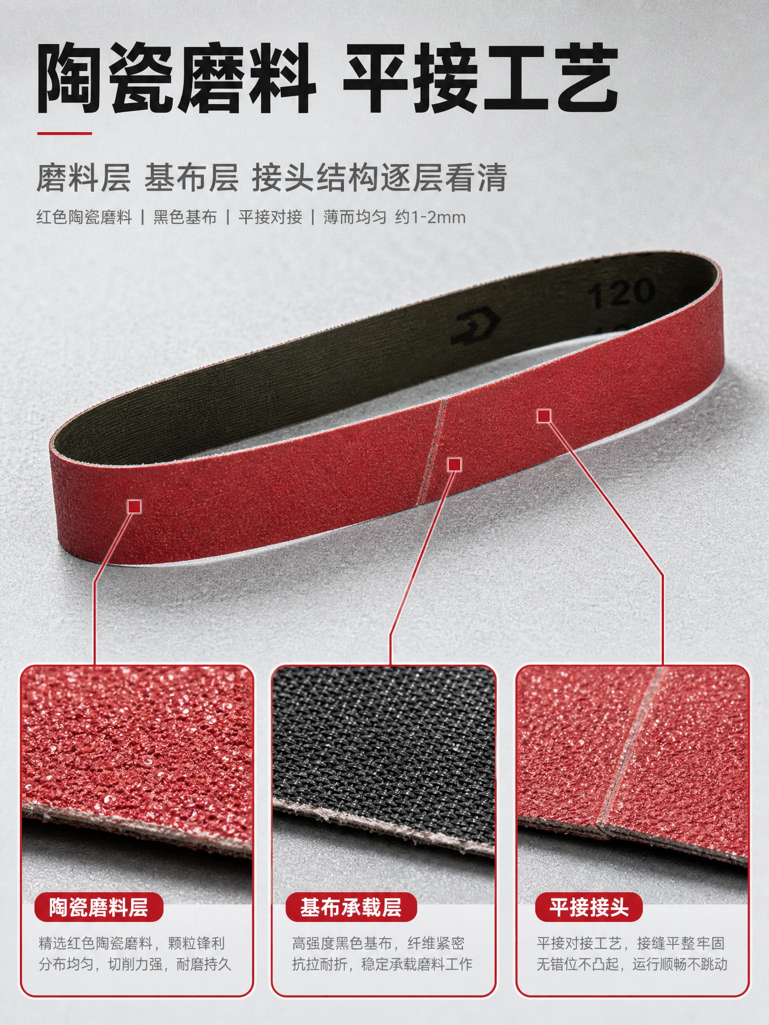[商品] 使用【图3】【图2】中的陶瓷磨料砂带（60×260）… - 图片创意预览