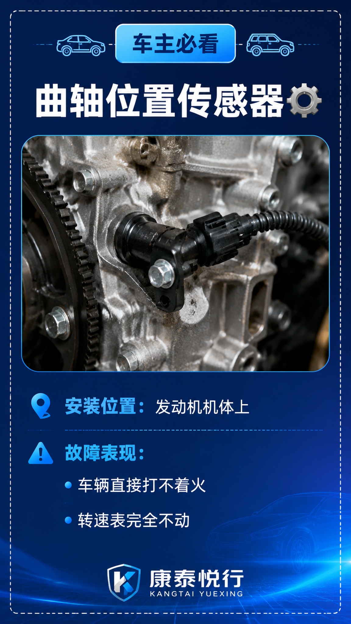 汽车知识图文内页，深蓝色渐变背景，四周虚线边框装饰，顶部有两个… - 图片创意预览