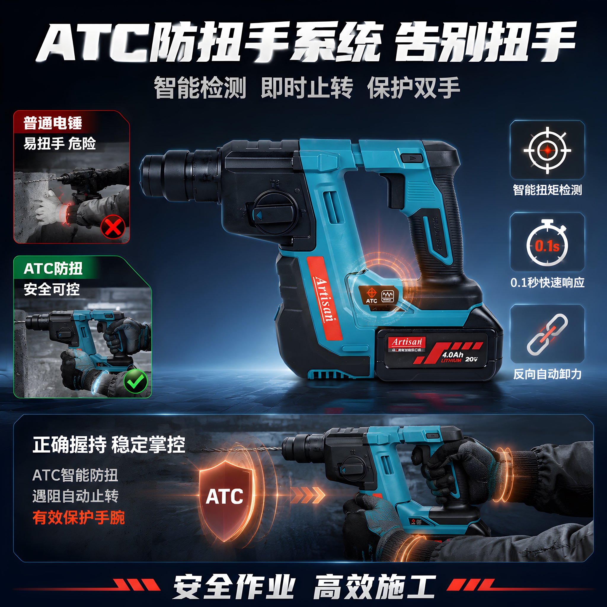 [主图-3] ATC防扭手系统深度解析图 安全防护卖点 [统一… - 图片创意预览