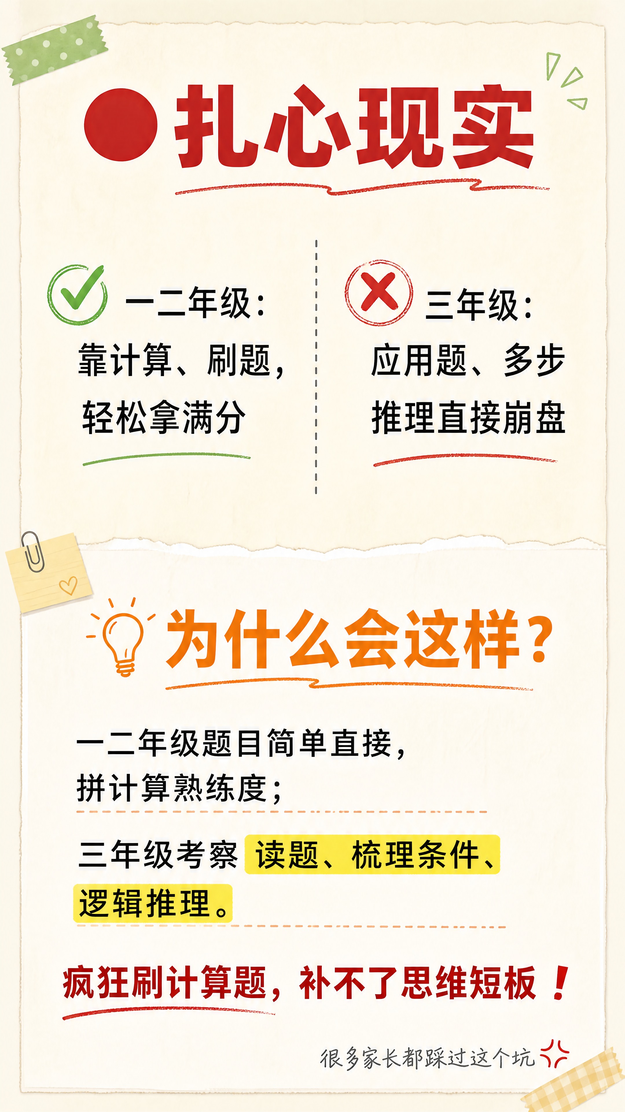 小红书笔记图文信息卡，教育干货风，手账拼贴感，版式精美，小红书… - 图片创意预览