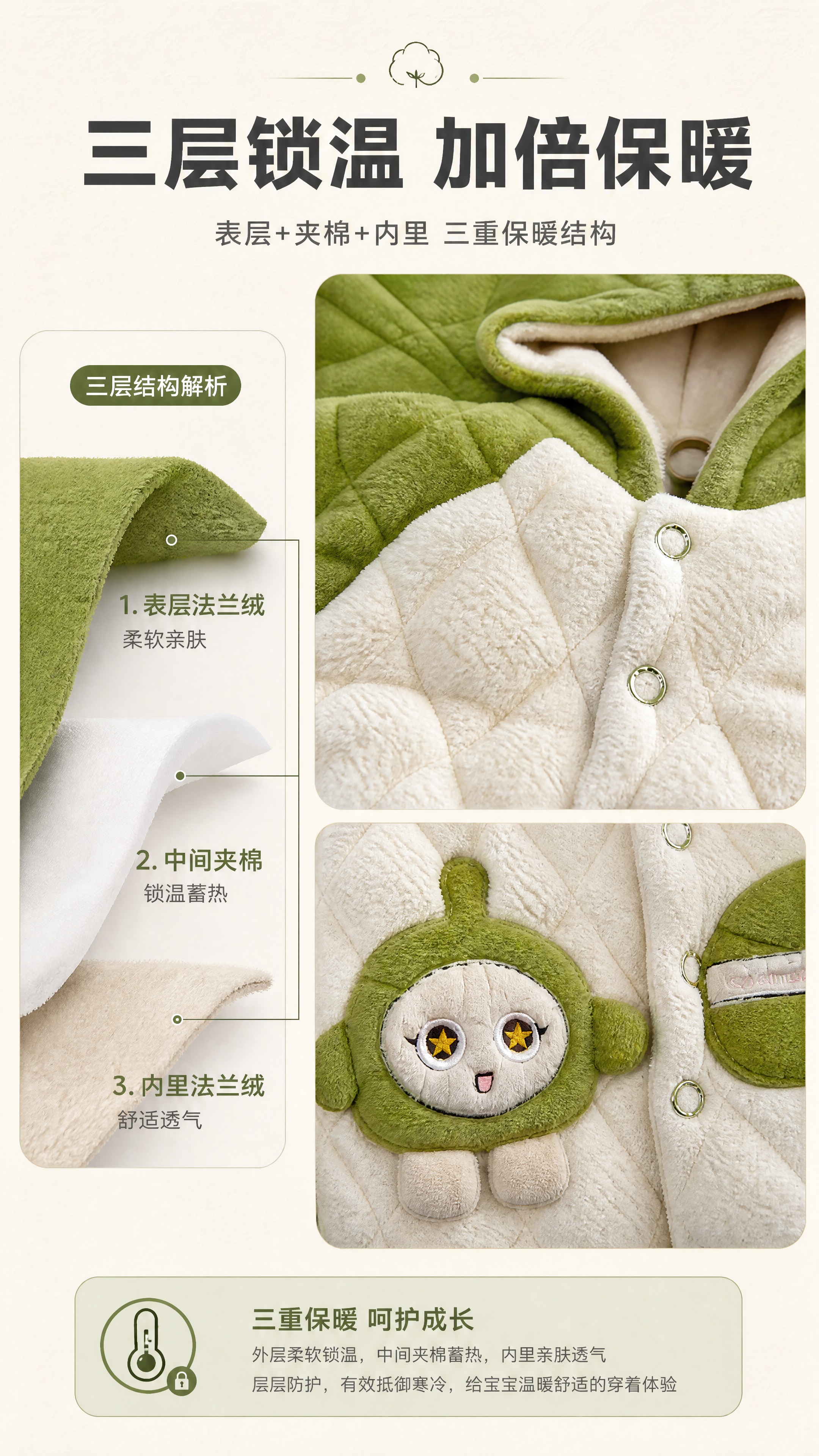 [商品] 使用【图2】儿童夹棉法兰绒连帽睡衣套装；商品处理：严… - 图片创意预览