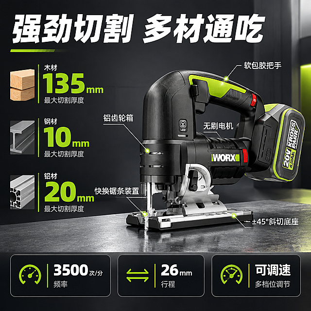 [主图-2] 切割能力+性能图，主题：木材135mm 钢材10mm 铝材20mm 强劲切割。
[统一基调] 高级工业风，深灰渐变背景配金属质感台面，主色黑+荧光绿点缀，标题白色粗黑体，辅助字浅灰色，强调色荧光绿，整体简洁大气有品质感。
[画面] 画面中心偏右为曲线锯主体侧视，占画面约50%。左侧为切割能力数据展示区，用超大号数字突出木材135mm、钢材10mm、铝材20mm切割能力。画面中下部用引线标注方式指向曲线锯的关键部位：锯条处标注"快换锯条装置"，机头处标注"铝齿轮箱"，机身中部标注"无刷电机"，底座处标注"±45°斜切底座"，握柄处标注"软包胶把手"。底部横排3个性能数据卡片。
[光影质感] 商业摄影质感，主光柔和，金属底座和锯条反光真实，机身结构细节清晰，包胶握柄纹理可见，整体干净利落。
[配色] 背景深灰渐变；标题白色；切割能力数字用荧光绿超大号；引线和标注框用细白线+荧光绿端点。
[文字版式] 顶部主标题"强劲切割 多材通吃"白色粗黑体；左侧三大切割能力竖排："木材135mm"荧光绿超大号数字+小字说明，"钢材10mm"荧光绿大号数字+小字说明，"铝材20mm"荧光绿大号数字+小字说明。右侧产品周围5条引线标注。底部3个圆角卡片横排："3500次/分频率""26mm行程""可调速"。文字全部横排，层级分明。
[输出要求] 1:1正方形，2048px，产品清晰，文字清晰，信息密度高但不杂乱。负向：变形、错字、模糊、水印、平台Logo、悬浮、引线穿模。