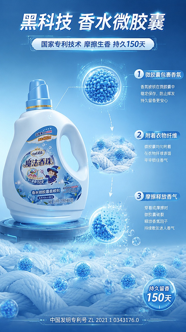 [第4屏] 详情页黑科技原理-香水微胶囊留香技术解析。本屏使用【图1】作为产品主体。
[氛围/风格] 科技感+清新风结合，微观粒子可视化，高级感技术解析风格。
[元素布局] 产品瓶身位于画面左侧，占比约40%，45°角度；右侧及中部展示微胶囊技术原理：放大的蓝色微胶囊粒子漂浮在空中，部分胶囊破裂释放香气分子，用箭头和虚线展示「摩擦生香」过程；背景为深蓝色渐变到浅蓝，有科技感网格线和光点；底部有衣物纤维示意图，微胶囊附着在纤维上。
[光影质感] 科技感冷光，粒子有自发光效果，瓶身左侧主光，整体通透有层次。
[配色色系] 全局底色 #D6EAF8 到 #AED6F1 蓝渐变；主色 #2E86C1 深蓝；辅助色 #FFFFFF 白、#FDFEFE 亮白粒子。
[视角构图] 左产品右原理的左右构图，阅读动线左产品 → 中粒子 → 右原理说明。
[文字版式] 顶部主标题「黑科技 香水微胶囊」，副标题「国家专利技术 摩擦生香 持久150天」；右侧配3个步骤说明：1.「微胶囊包裹香氛」2.「附着衣物纤维」3.「摩擦释放香气」；用数字编号+短文案形式；底部小字标注「中国发明专利号 ZL 2021 1 0343176.0」；文字不遮挡产品主体。
[比例分辨率] 9:16 竖版比例，4K分辨率，文字清晰可辨，高清画质。
[负向提示词] 产品变形，颜色偏差，水印，文字错乱，结构错误，背景杂乱。