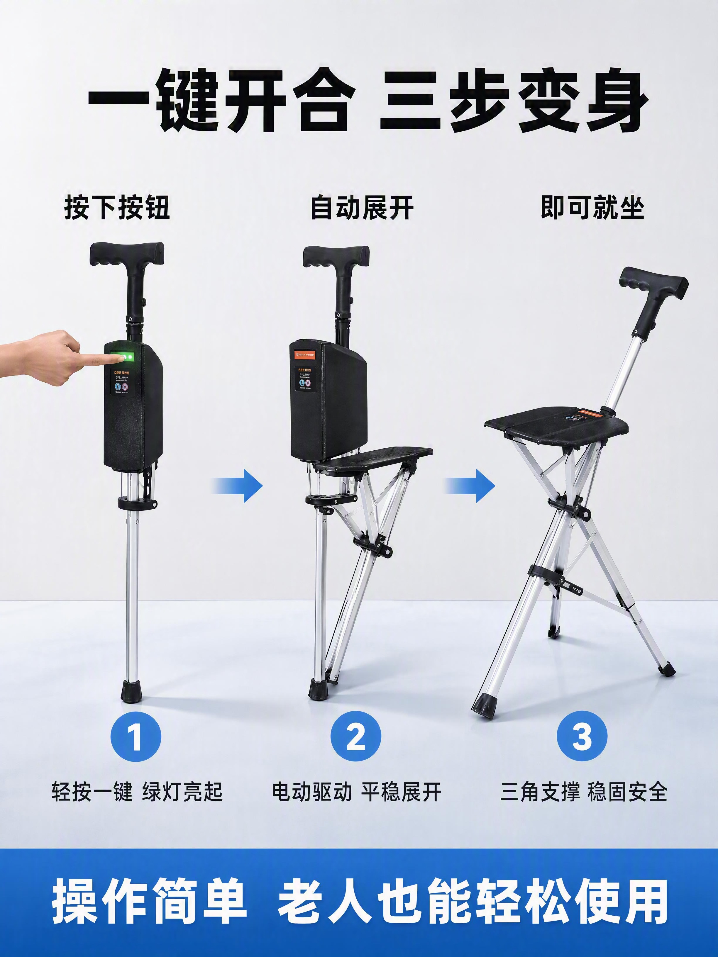 [第4张] 功能演示页-电动拐杖凳三步开合流程。本张使用【图1… - 图片创意预览