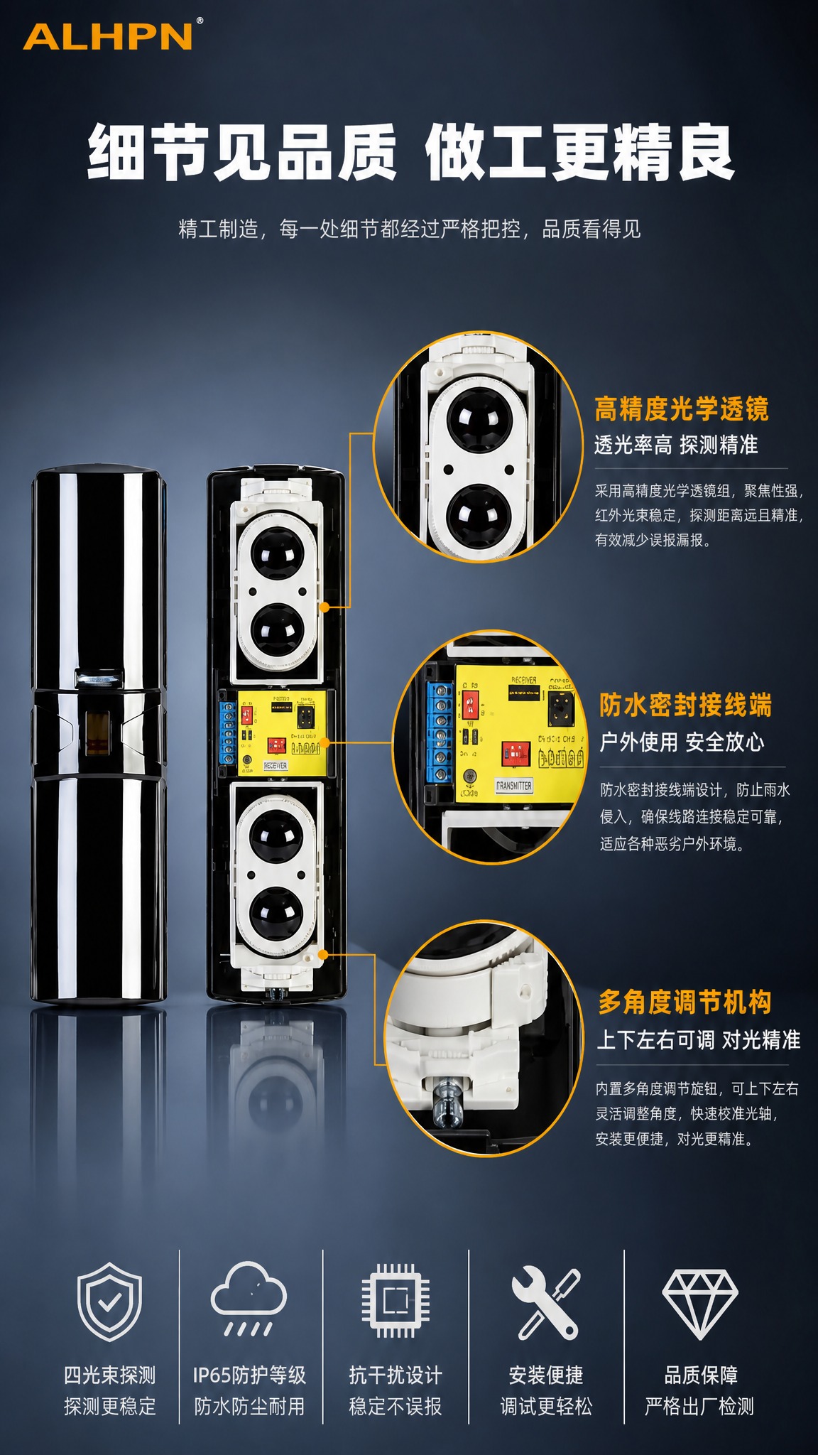 [商品] 使用【图1】ABH四光束有线数码对射探测器产品图；严… - 图片创意预览