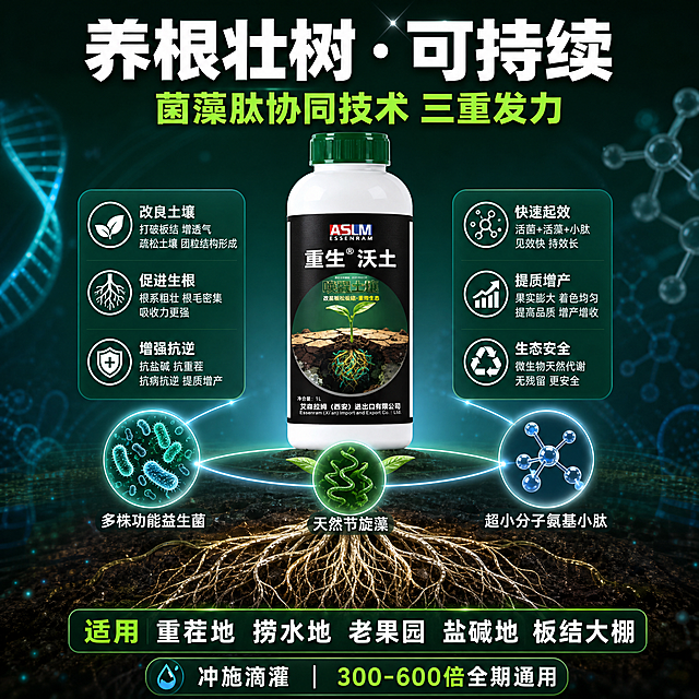 [主图-5] 主题：养根壮树·可持续 菌藻肽三重发力。唯一任务：转化决策，展示核心成分技术与适用范围，促进购买。
[统一基调] 抖音电商主图风格，强视觉冲击、高清实拍质感、痛点直击；背景主色为深绿到青蓝渐变，科技感；标题字色为亮白色+荧光绿强调色，辅助字色为浅灰白色；字体为粗黑体无衬线；信息卡片为深绿半透明圆角卡片，配白色细线图标；整体氛围专业技术感。
[画面] 产品瓶（重生®沃土）居中偏上放置，占画面约40%，瓶身正面标签完整清晰。产品下方展示三大核心成分的图标环绕：左侧为益生菌菌群光点示意，中间为节旋藻（螺旋藻）形态，右侧为氨基小肽分子结构，三者用线条连接汇聚到根部，象征协同作用。底部是一株根系极其发达的作物幼苗，根系粗壮密集。背景为深绿到青蓝的科技感渐变，有微弱的DNA螺旋或分子结构光点装饰。
[光影质感] 商业科技摄影质感，产品瓶有柔和高光，成分图标有发光质感，根系细节清晰，整体光影干净高级。
[配色] 主色深绿青蓝渐变背景，产品白绿配色，益生菌青绿色光点，节旋藻深绿色，氨基小肽淡蓝色，根系浅棕带白，标题白色+荧光绿强调。
[文字版式] 顶部大号粗体主标题："养根壮树·可持续"，主标题下方副标题："菌藻肽协同技术 三重发力"。产品下方三个成分图标分别标注："多株功能益生菌""天然节旋藻""超小分子氨基小肽"。底部有一行适用范围文字："适用 重茬地 捞水地 老果园 盐碱地 板结大棚"，再下方小字标注使用方法提示："冲施滴灌 300-600倍全期通用"。文字均为横排，层次分明，不遮挡产品主体。
[输出要求] 1:1正方形比例，文字清晰可读，产品清晰不变形，无错字，无水印，无平台Logo，技术感强信息丰富。