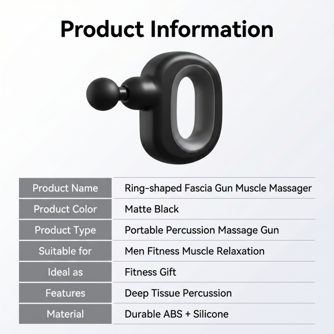 [Product Information Detail Page] Design an 800x800 product information page for a circular fascia g预览效果