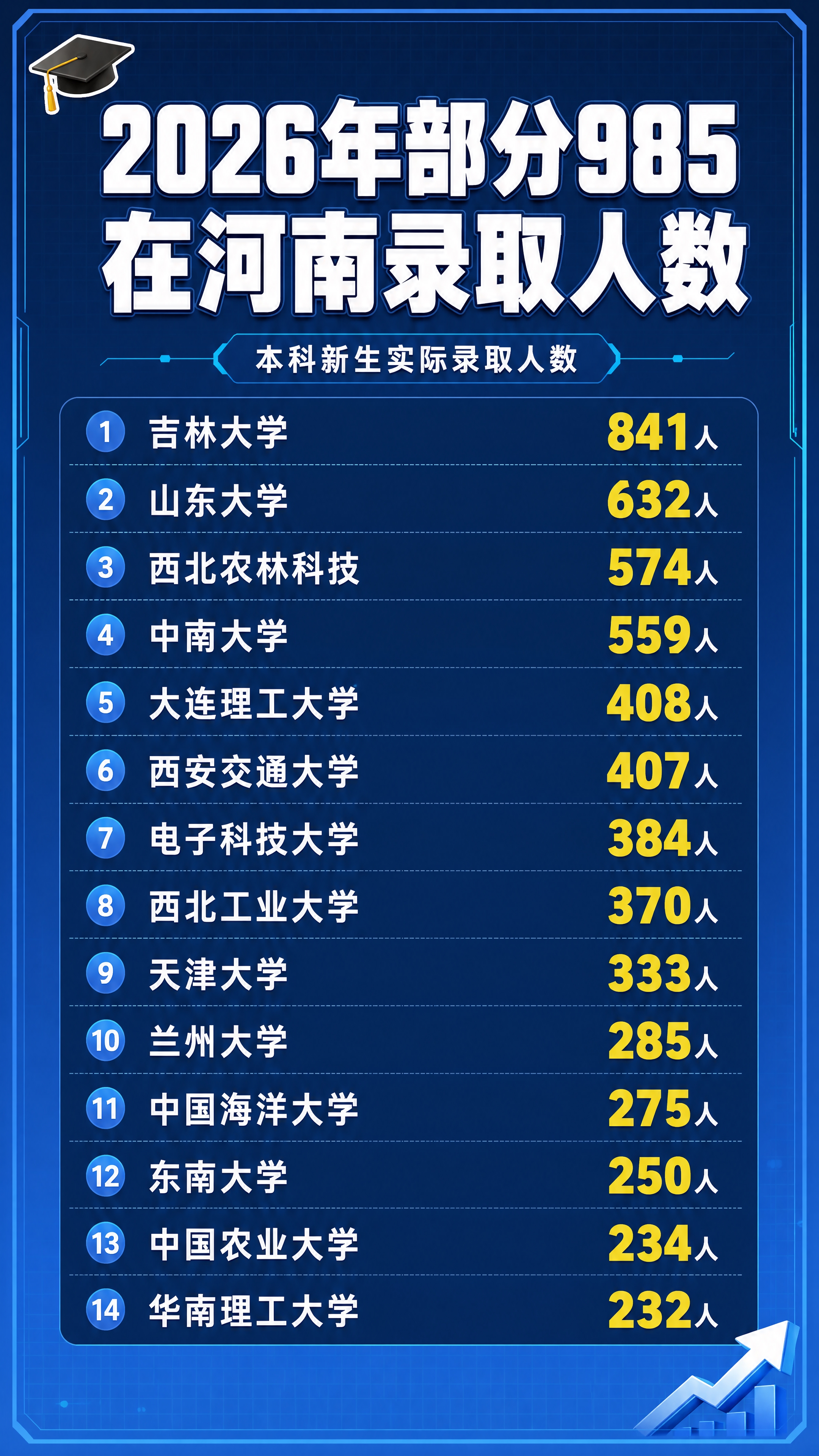抖音9:16竖版图文封面，教育数据资讯风，杂志海报感，版式精美… - 图片创意预览