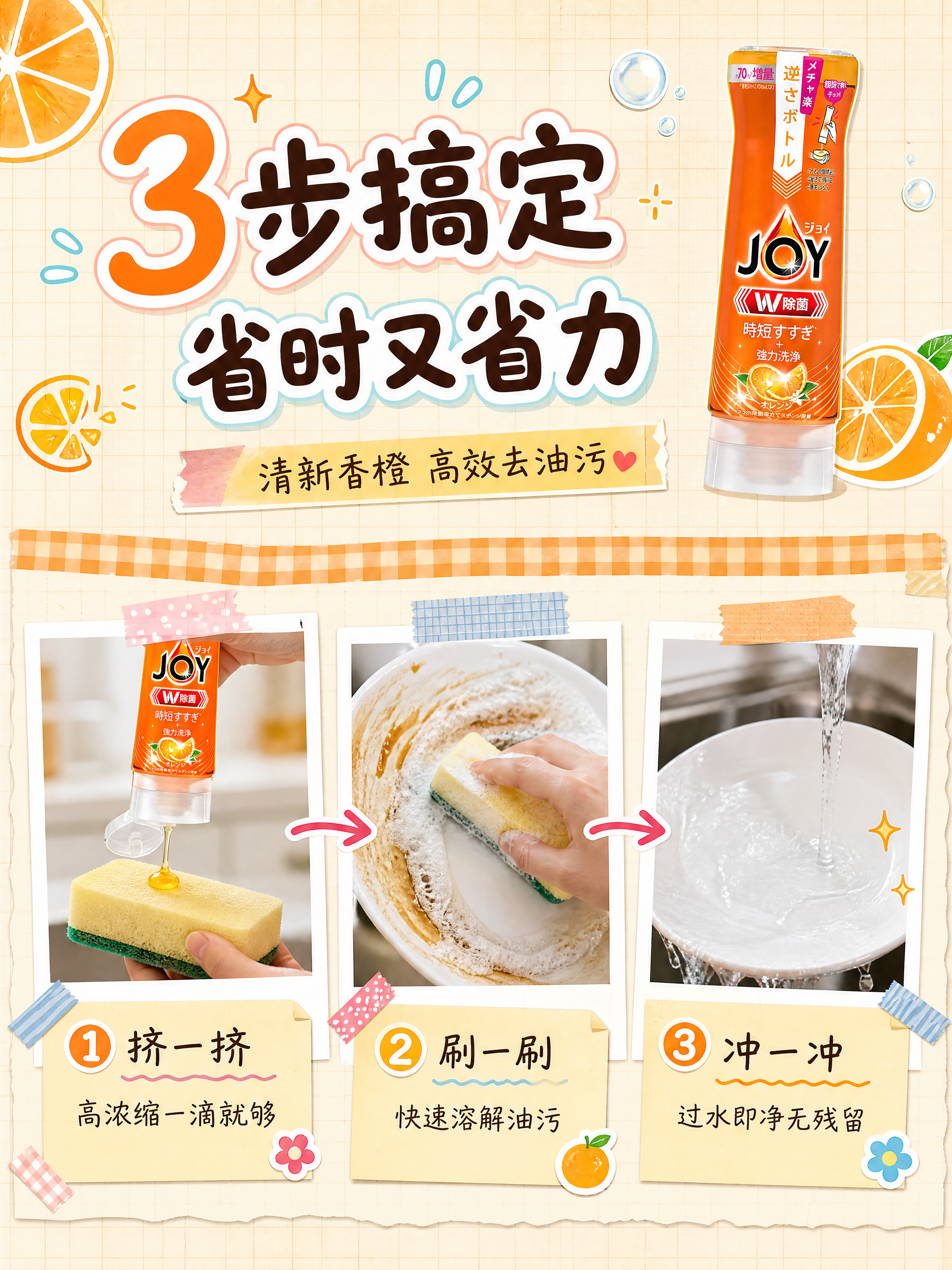[商品] 使用【图2】清新香橙橙瓶JOY倒立装洗洁精；保留瓶身… - 图片创意预览