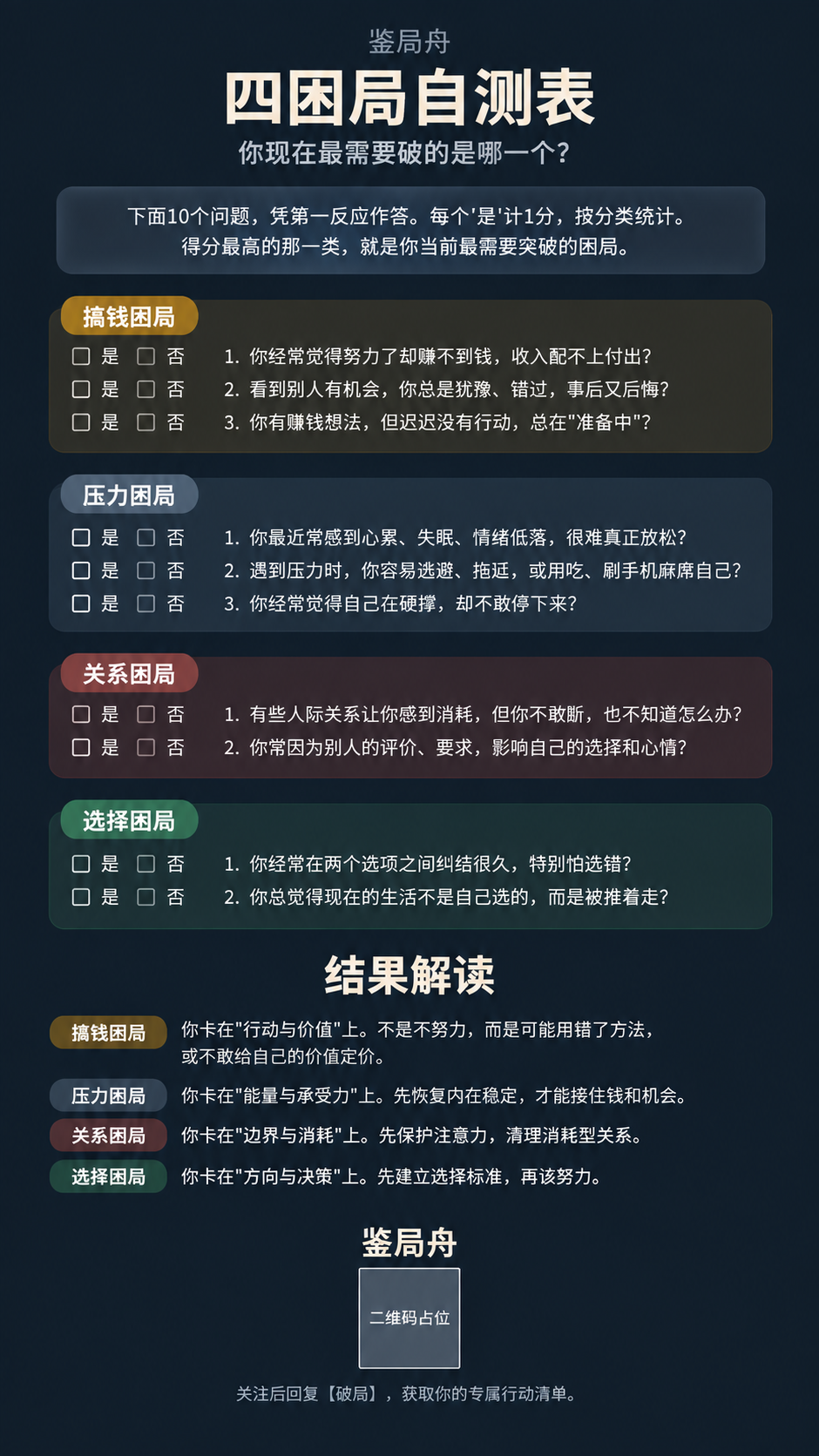 一张竖版手机长图海报，高端冷静、简约专业风格，深灰蓝纯色背景（… - 图片创意预览